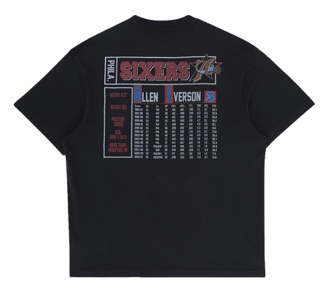 Mitchell & Ness Player & Stats T-Shirt